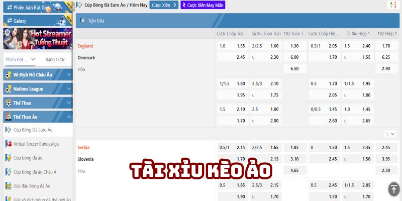 Kèo ảo là gì liên quan đến tài xỉu